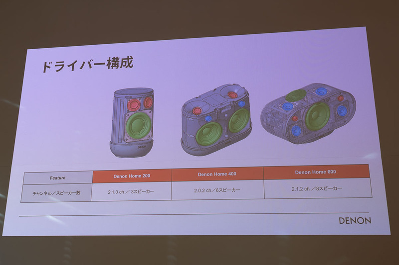 デノン、1台で空間オーディオ再生のWi-Fiスピーカー「DENON HOME