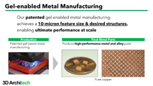 家庭用3Dプリンターで金属部品がつくれる ミクロ単位で自由設計できる独自微細金属造形技術「3D Architech」
