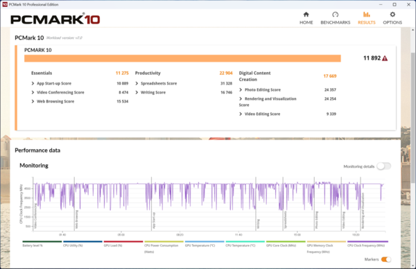 LEVEL-16WR172-U7-UKSX