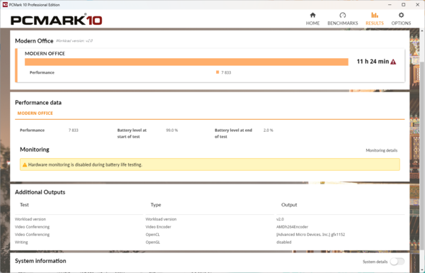 STYLE-15FHA21-R7A-UCSX