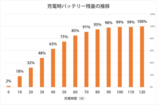 STYLE-15FHA21-R7A-UCSX