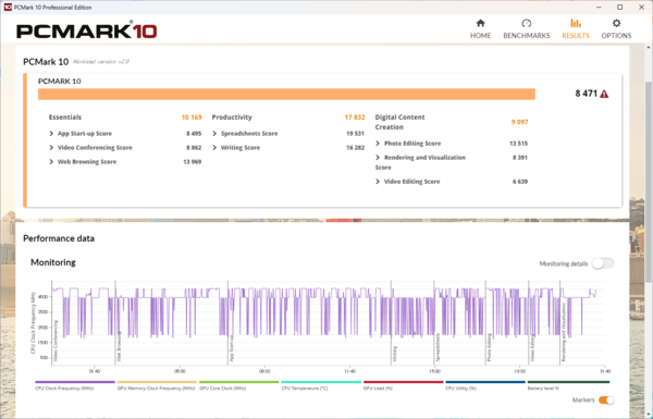 STYLE-15FHA21-R7A-UCSX
