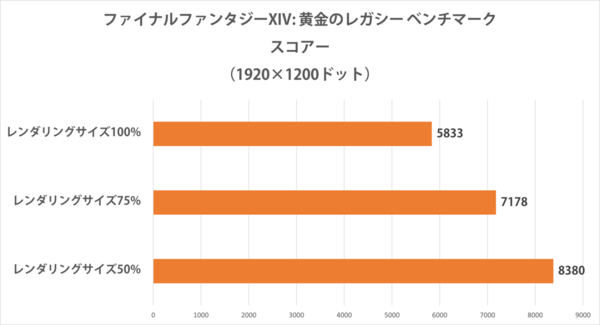STYLE-15FHA21-R7A-UCSX