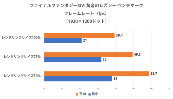 STYLE-15FHA21-R7A-UCSX