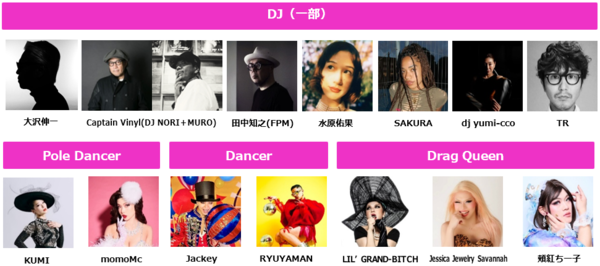 丸の内ハウス19TH ANNIVERSARY PARTY