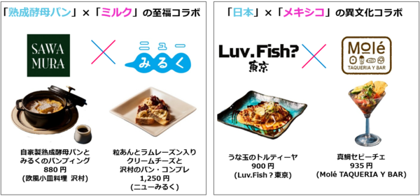 19TH ANNIVERSARYメニュー