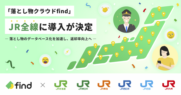 「落とし物クラウドfind」のJR全線対応の告知バナー