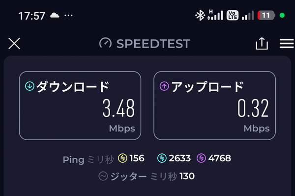 ドコモ3Gついに停波　最後にベンチマークしてみたけど、案外普通に使える!?