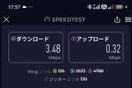 ドコモ3Gついに停波　最後にベンチマークしてみたけど、案外普通に使える!?