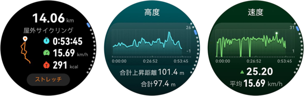 HUAWEI Watch
