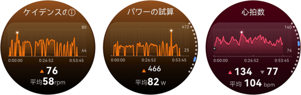 HUAWEI Watch