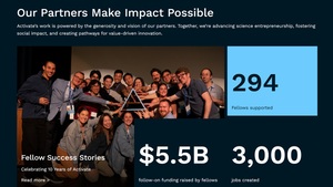 箱ではエコシステムは育たない。「GATS」が問い直す、日本のディープテック支援