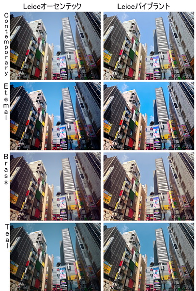 「Leica Leitzphone powered by Xiaomi」実機レビュー