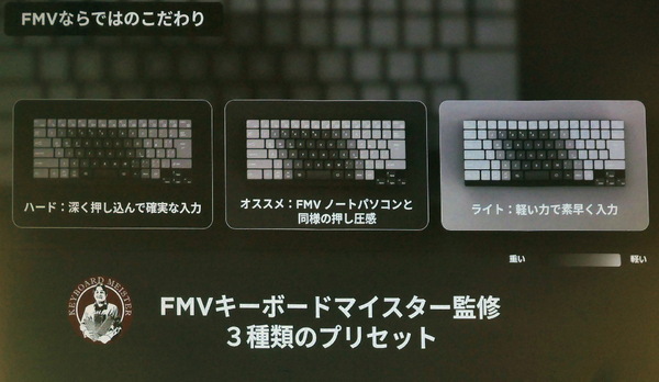 世界最速入力キーボード「FMV Keyboard X」