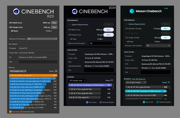 「Snapdragon X2」ベンチ結果＝「ASUS Zenbook SORA 16」実機レビュー