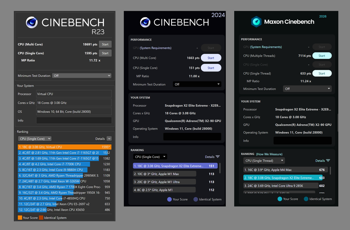 「Snapdragon X2」ベンチ結果＝「ASUS Zenbook SORA 16」実機レビュー