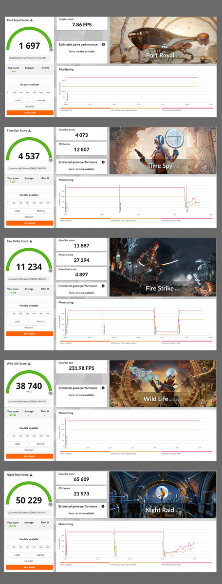 「Snapdragon X2」ベンチ結果＝「ASUS Zenbook SORA 16」実機レビュー