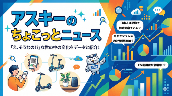 アスキーのちょこっとニュース