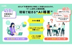 「AI依存」が生む社員の孤立　生成AIの普及で同僚とのコミュニケーションが減っている？