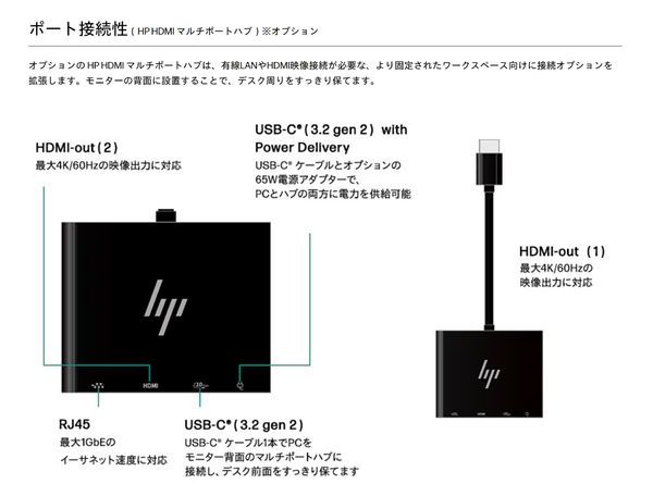 キーボード型PC「HP EliteBoard G1a Next Gen AI PC」実機レビュー