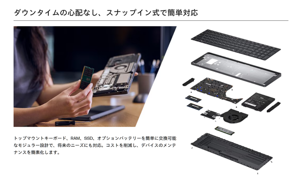 キーボード型PC「HP EliteBoard G1a Next Gen AI PC」実機レビュー
