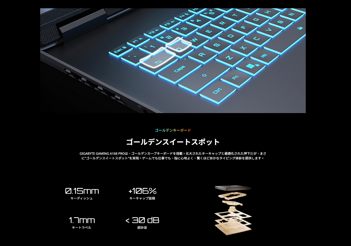 18型の大画面AIゲーミングノートPC「GAMING A18 PRO」