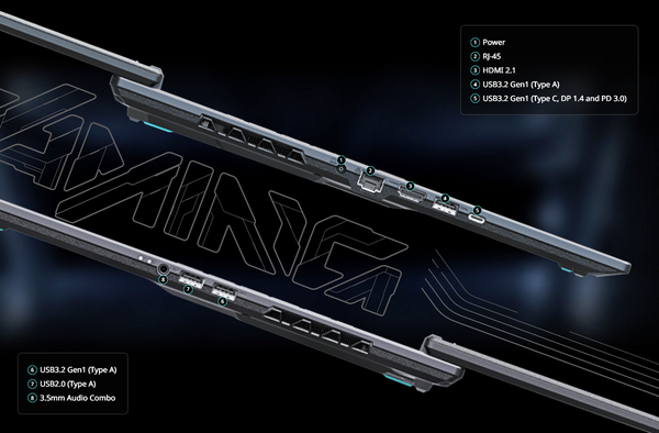 18型の大画面AIゲーミングノートPC「GAMING A18 PRO」