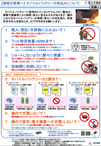 新ルールの概要