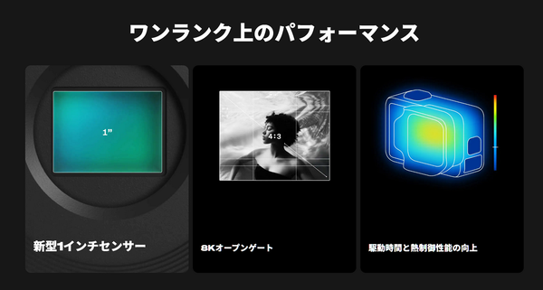 GoProがプロ向けアクションカム「MISSION 1」電撃発表