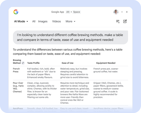 AIモードの利用イメージ