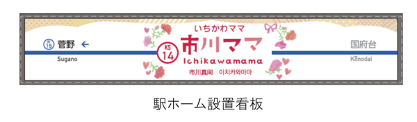 「市川ママ駅」の駅名看板のイメージ