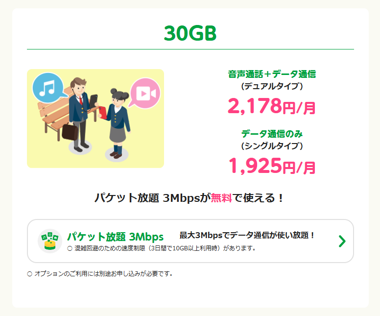 格安SIM