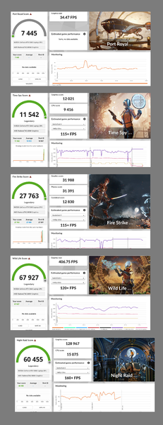 「ASUS TUF Gaming A14 FA401GM」実機レビュー