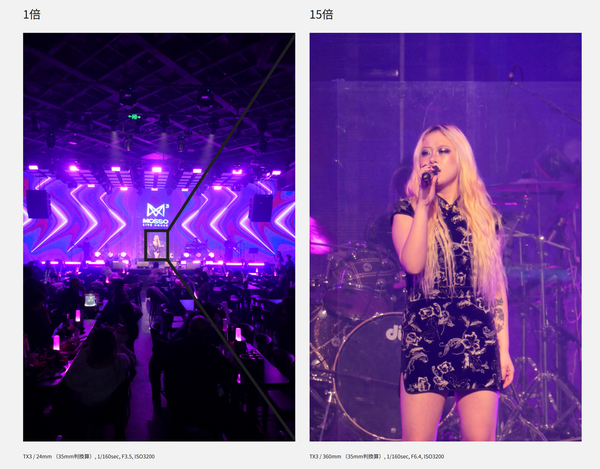 パナソニックが「LUMIX DC-TX3」発表