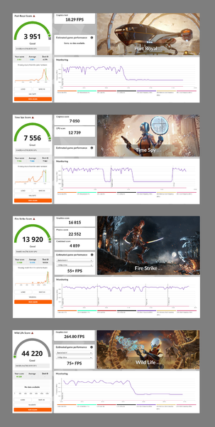 Dellのフラッグシップノート「XPS16」実機レビュー