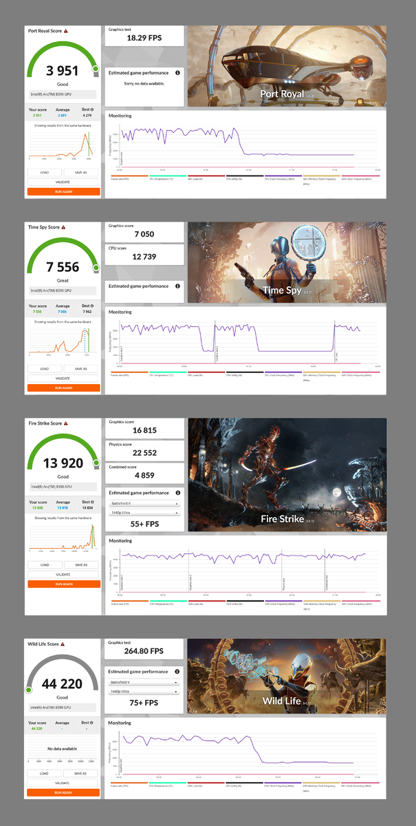 Dellのフラッグシップノート「XPS16」実機レビュー