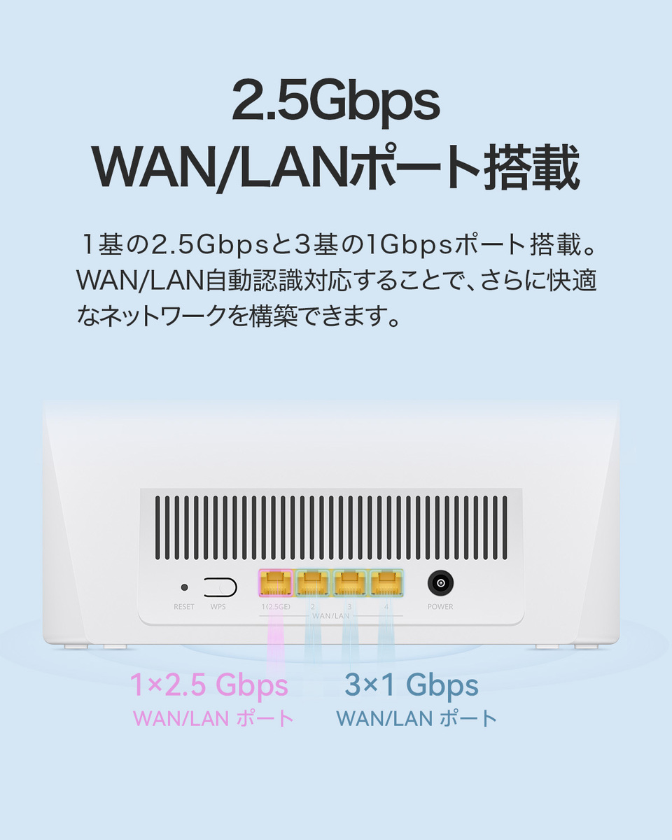 Wi-Fi