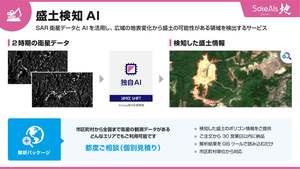 衛星データ解析ブランド「SateAIs」に「盛土検知AI」追加　衛星データで地表変化から可能性ある領域を抽出