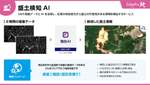 衛星データ解析ブランド「SateAIs」に「盛土検知AI」追加　衛星データで地表変化から���能性ある領域を抽出