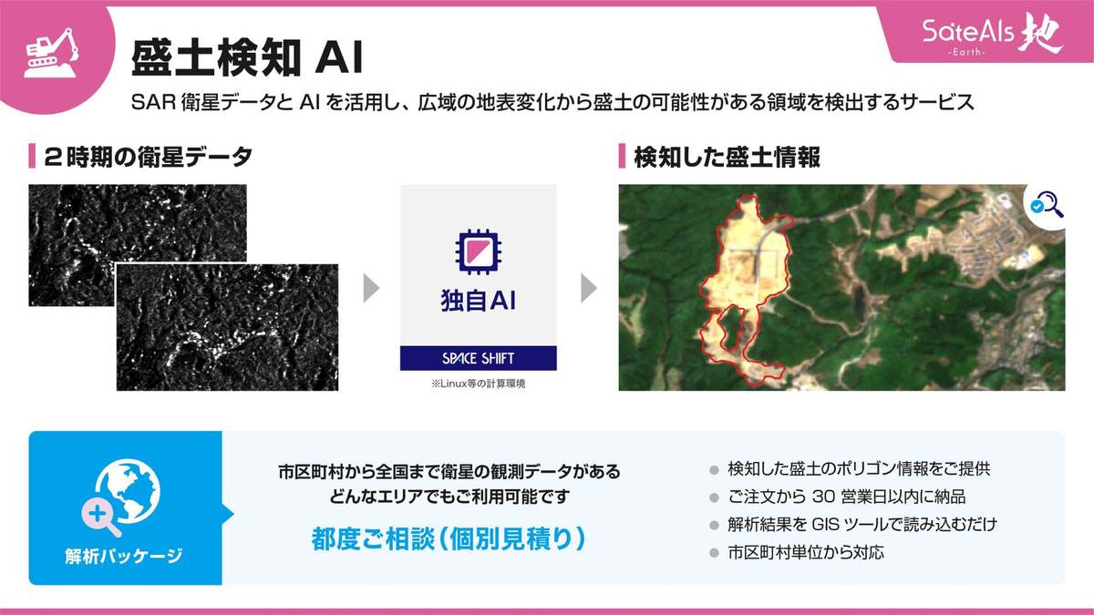 衛星データ解析ブランド「SateAIs」に「盛土検知AI」追加　衛星データで地表変化から可能性ある領域を抽出