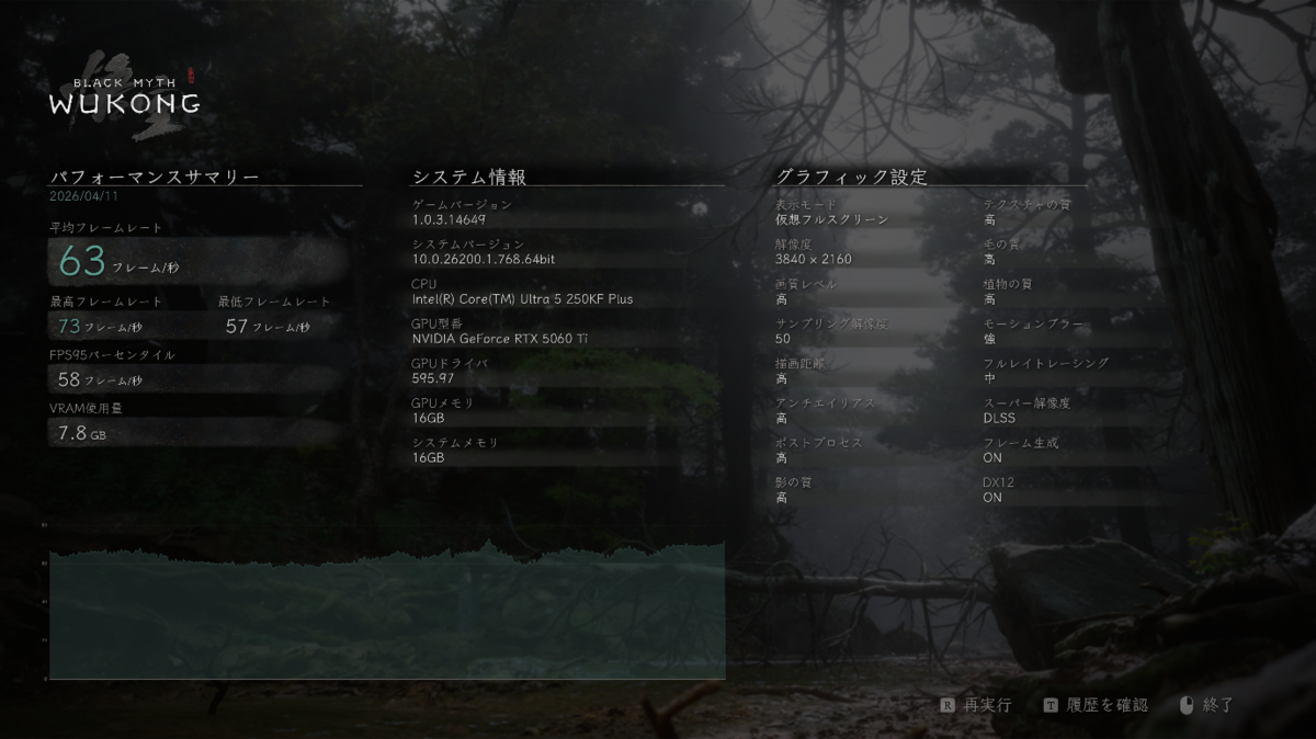 G-Master Velox III Intel Edition