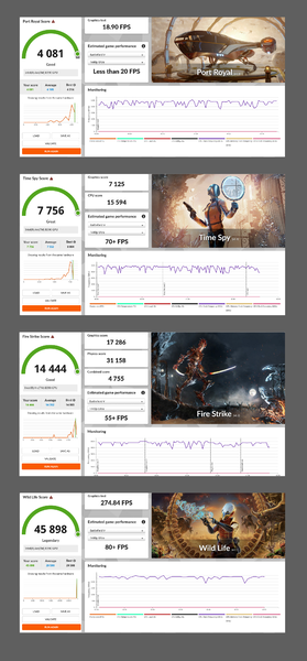 最強2画面ノート「ASUS Zenbook DUO UX8407」実機レビュー