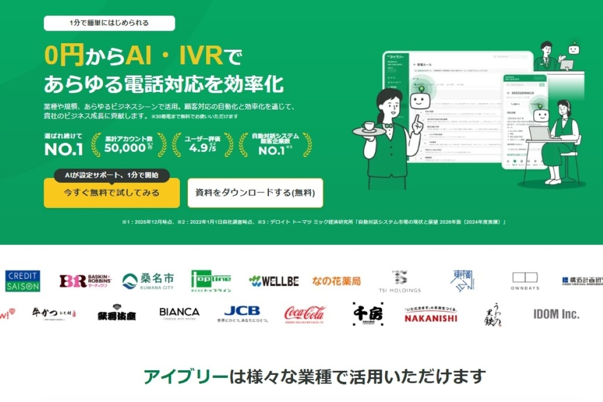 AI活用格差を解消する！成功のポイント3選