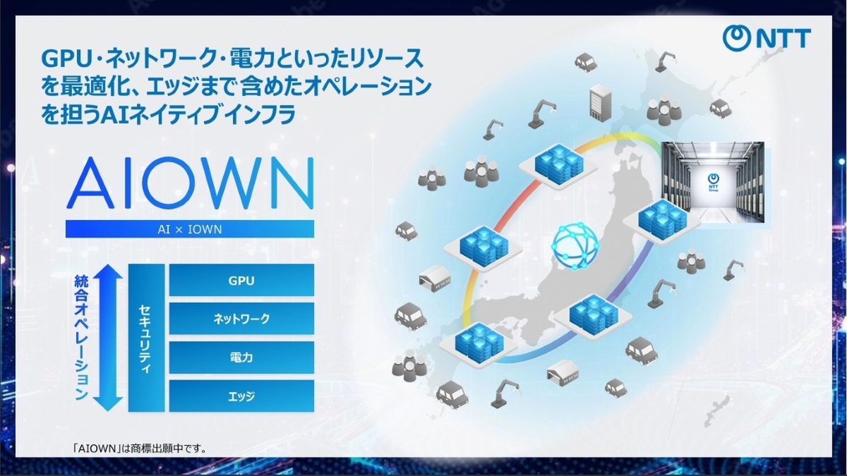 NTT、AIインフラ構想「AIOWN（AI×IOWN）」を発表　国内データセンター総容量は3倍超の「1ギガワット」へ