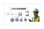 ソフトバンクと米MODEが「建設・製造現場」のAI×IoT活用を促進　“月50時間工数削減”の先行事例も