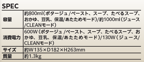 高コスパ家電