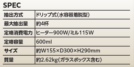高コスパ家電