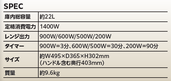高コスパ家電
