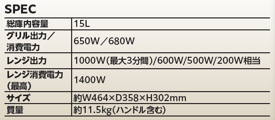 高コスパ家電