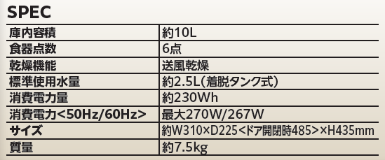 高コスパ家電